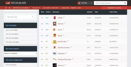 抖音网红吃瓜免费下载视频,揭秘热门短视频背后的秘密 第2张 抖音网红吃瓜免费下载视频,揭秘热门短视频背后的秘密 第2张